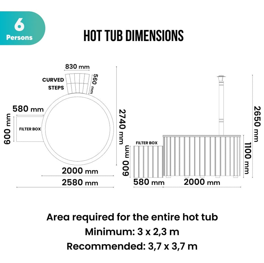 Gardenvity H-32-Conf-R-180-Int – Produktansicht 4